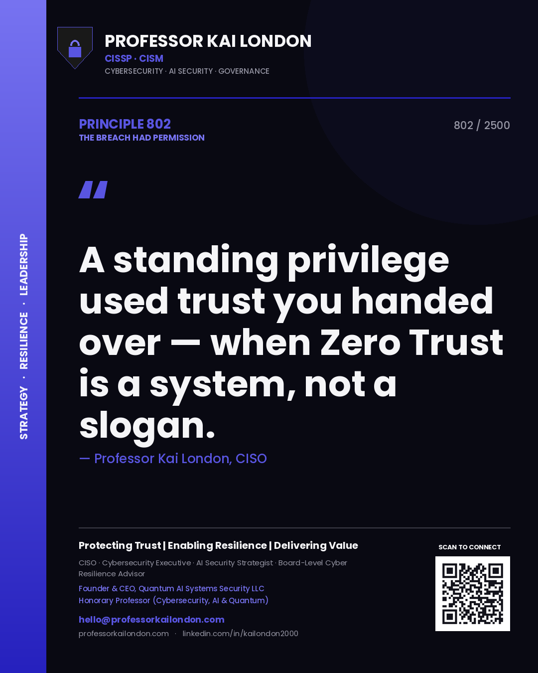 Quote card by Professor Kai London reading 'A standing privilege used trust you handed over — when Zero Trust is a system, not a slogan.'. From the book The Breach Had Permission.