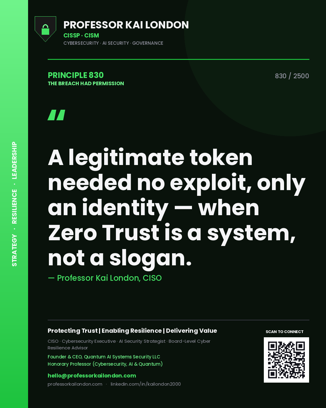 Quote card by Professor Kai London reading 'A legitimate token needed no exploit, only an identity — when Zero Trust is a system, not a slogan.'. From the book The Breach Had Permission.