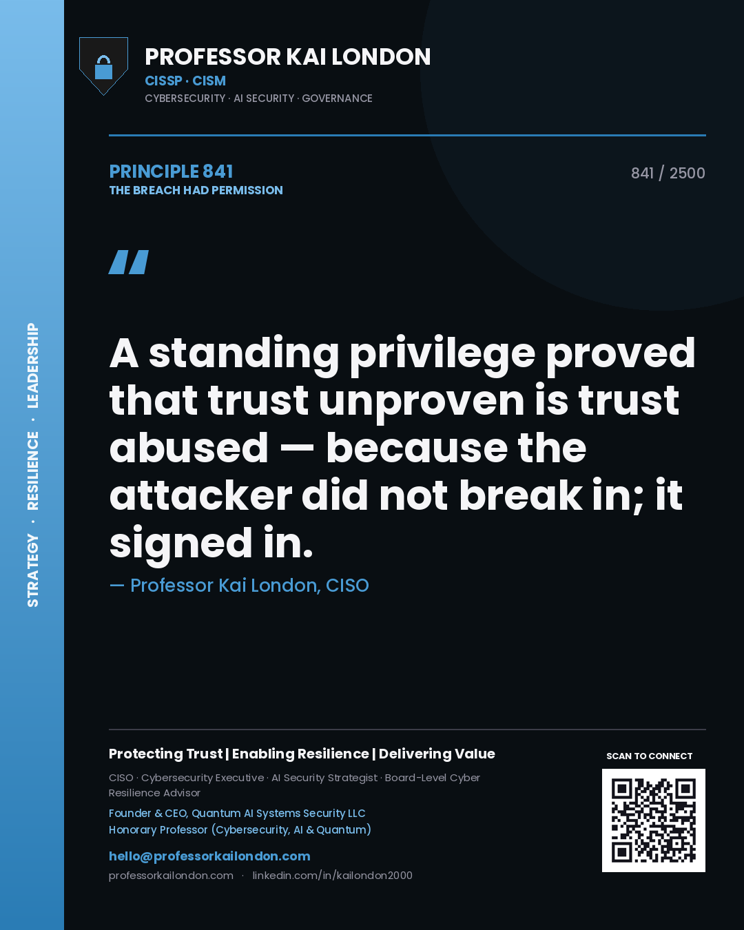Quote card by Professor Kai London reading 'A standing privilege proved that trust unproven is trust abused — because the attacker did not break in; it signed in.'. From the book The Breach Had Permission.