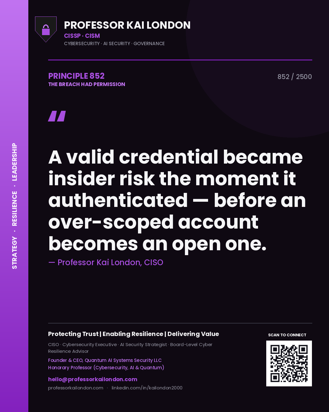 Quote card by Professor Kai London reading 'A valid credential became insider risk the moment it authenticated — before an over-scoped account becomes an open one.'. From the book The Breach Had Permission.