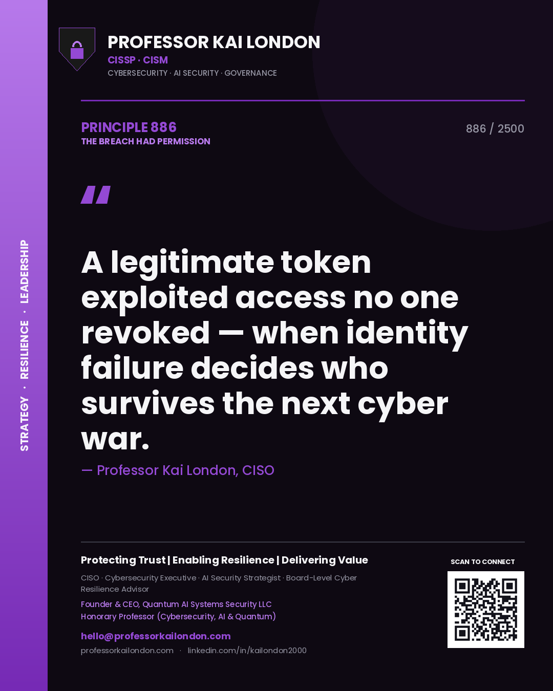 Quote card by Professor Kai London reading 'A legitimate token exploited access no one revoked — when identity failure decides who survives the next cyber war.'. From the book The Breach Had Permission.