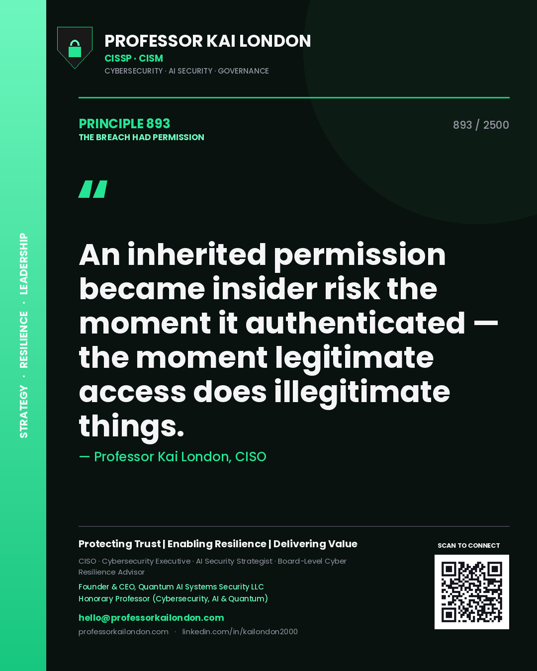 Quote card by Professor Kai London reading 'An inherited permission became insider risk the moment it authenticated — the moment legitimate access does illegitimate things.'. From the book The Breach Had Permission.