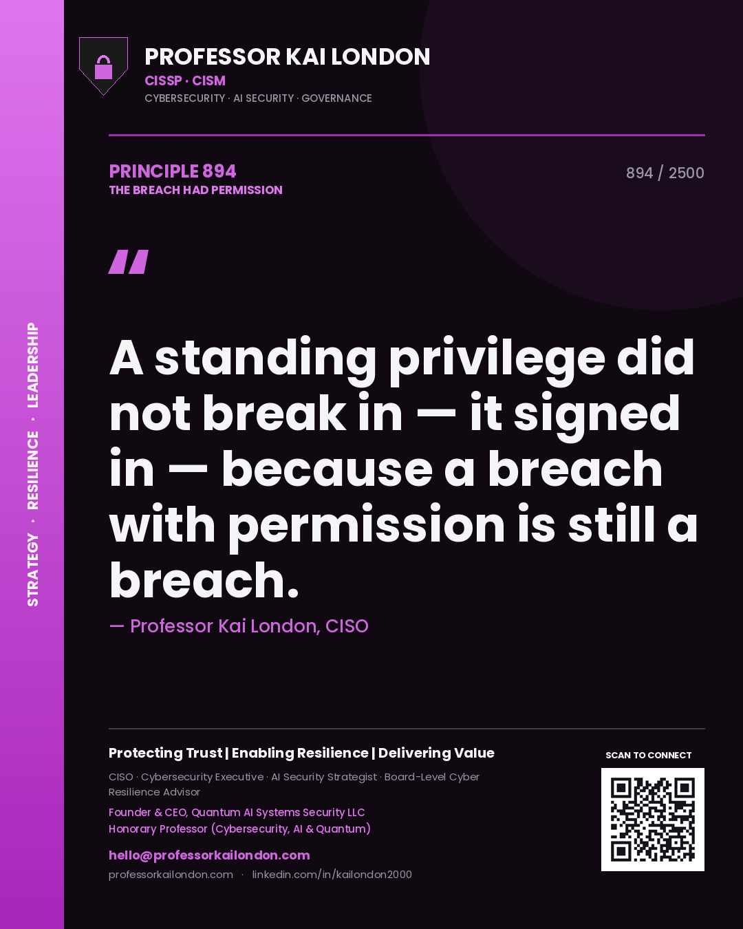 Quote card by Professor Kai London reading 'A standing privilege did not break in — it signed in — because a breach with permission is still a breach.'. From the book The Breach Had Permission.