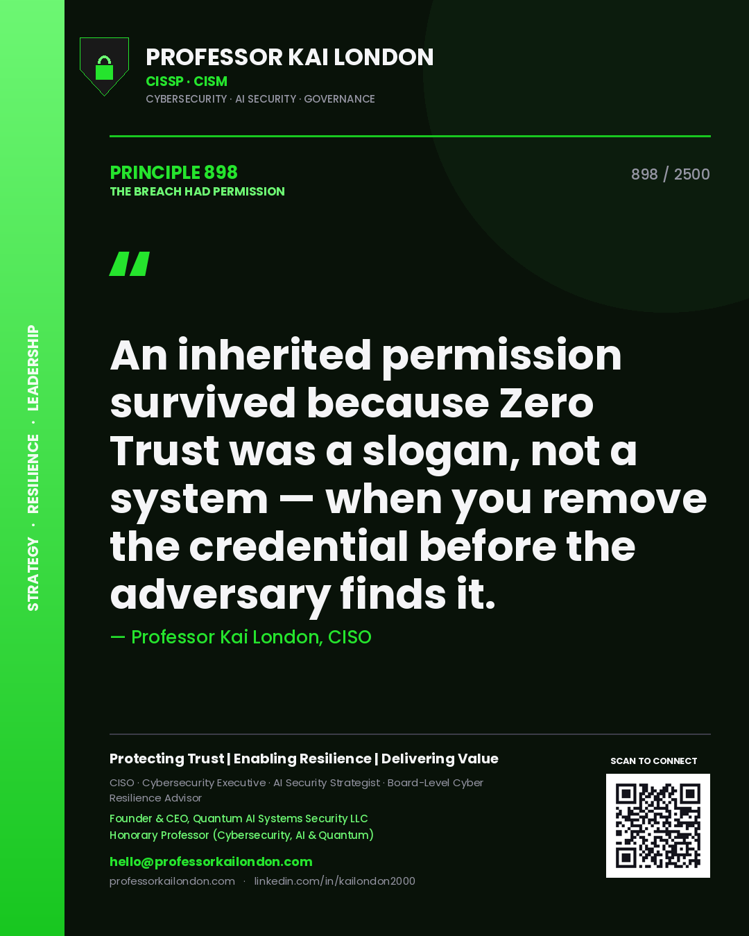 Quote card by Professor Kai London reading 'An inherited permission survived because Zero Trust was a slogan, not a system — when you remove the credential before the adversary finds it.'. From the book The Breach Had Permission.