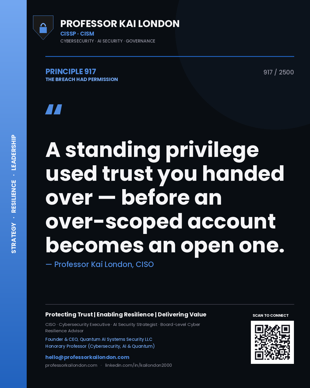 Quote card by Professor Kai London reading 'A standing privilege used trust you handed over — before an over-scoped account becomes an open one.'. From the book The Breach Had Permission.