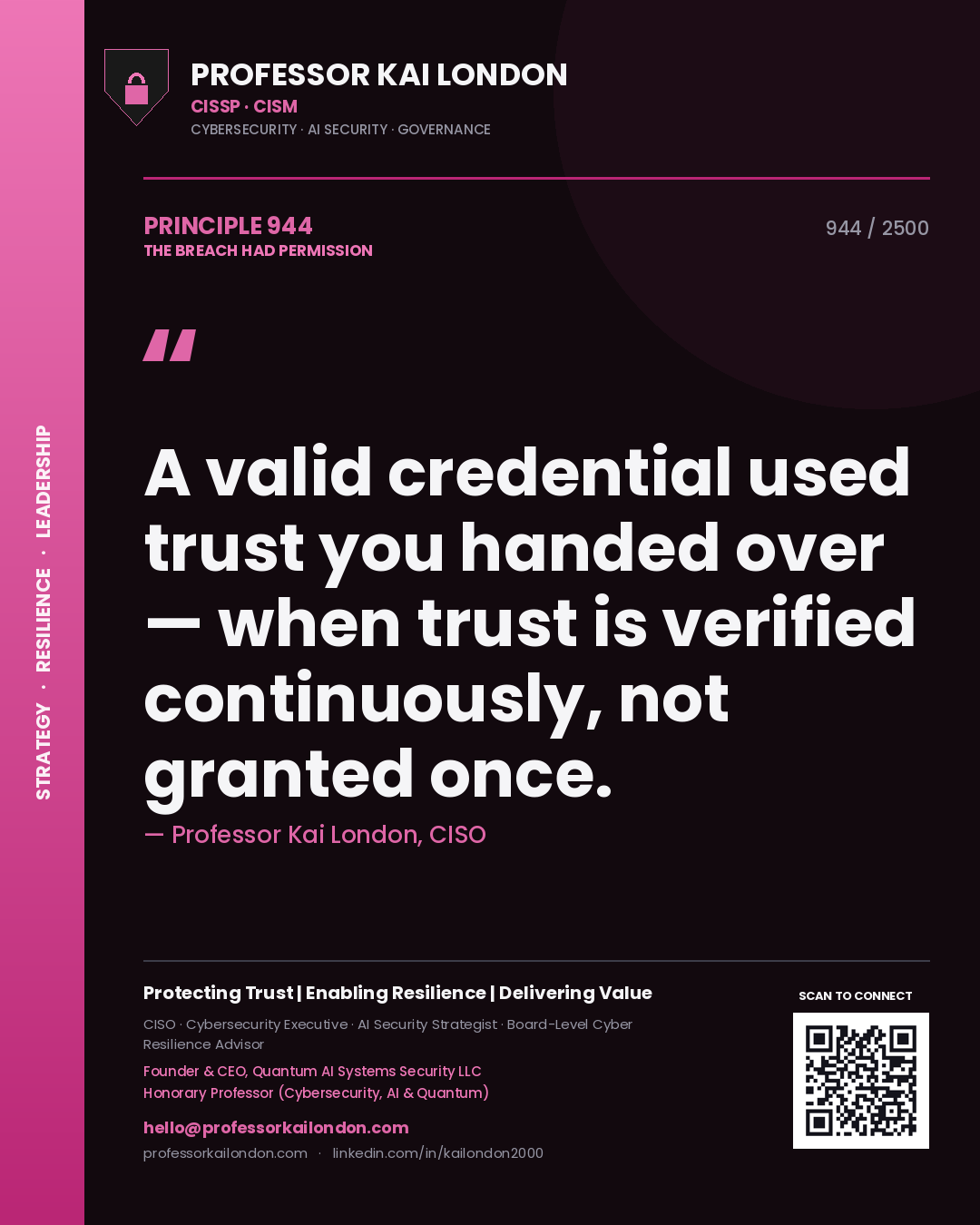 Professor Kai London principle 944: A valid credential used trust you handed over — when trust is verified continuously, not granted once.
