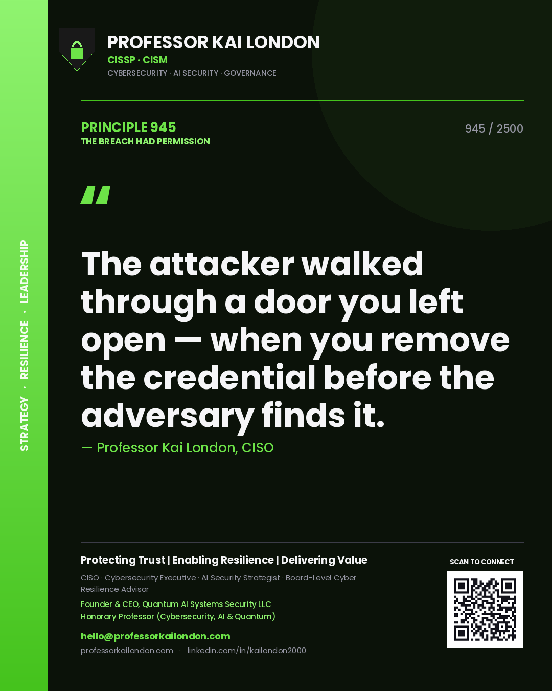 Quote card by Professor Kai London reading 'The attacker walked through a door you left open — when you remove the credential before the adversary finds it.'. From the book The Breach Had Permission.