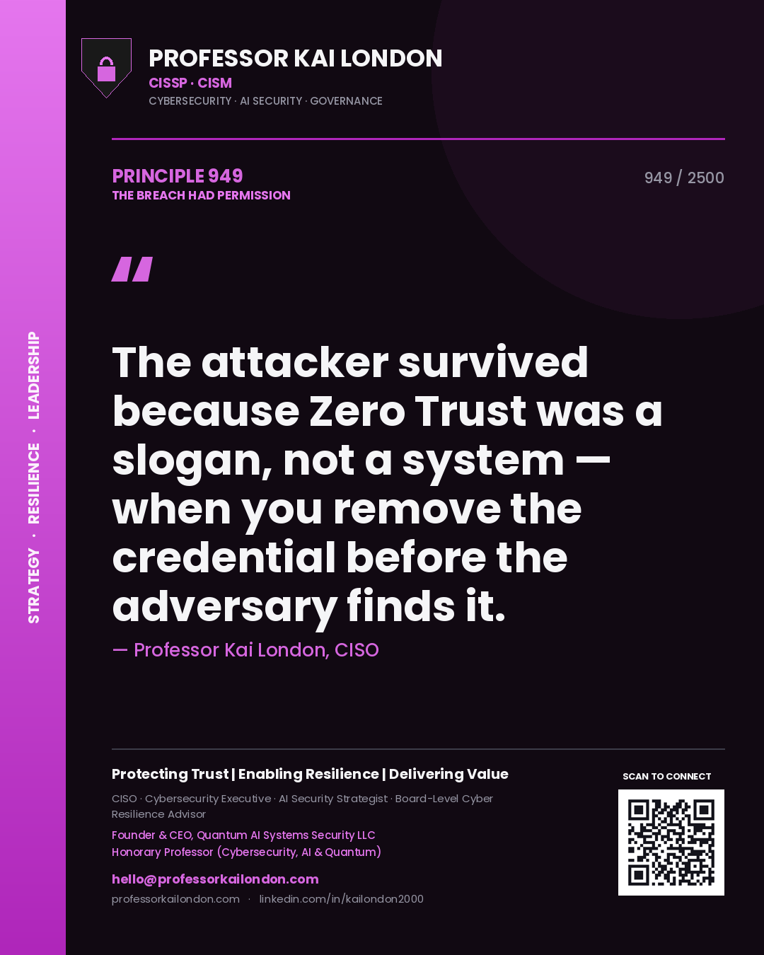 Quote card by Professor Kai London reading 'The attacker survived because Zero Trust was a slogan, not a system — when you remove the credential before the adversary finds it.'. From the book The Breach Had Permission.