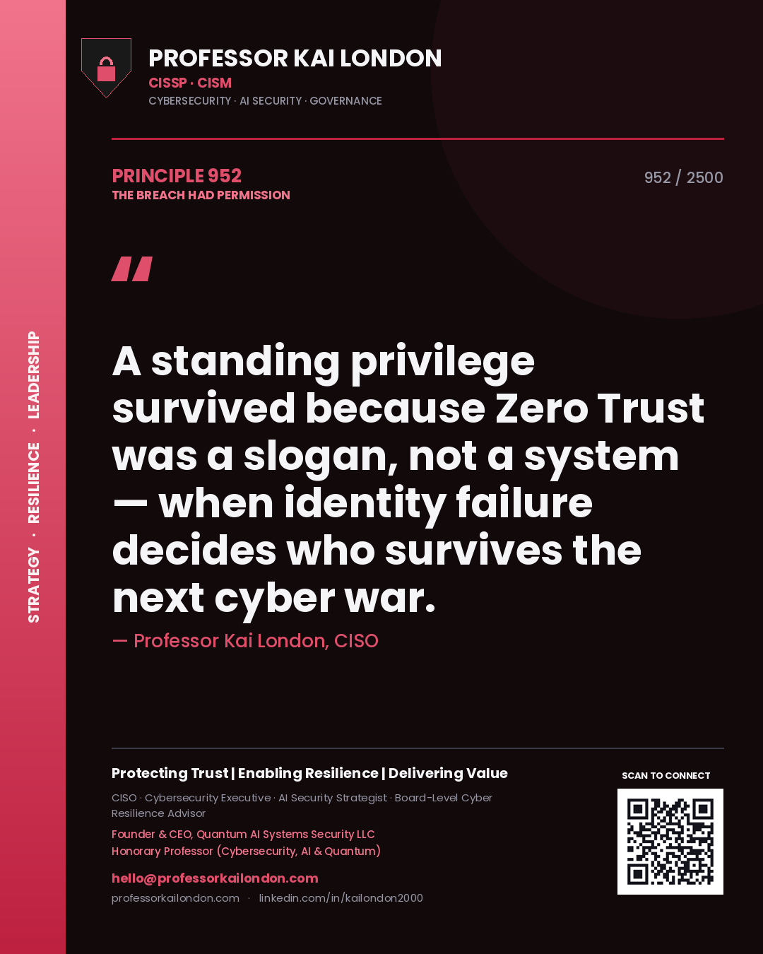 Quote card by Professor Kai London reading 'A standing privilege survived because Zero Trust was a slogan, not a system — when identity failure decides who survives the next cyber war.'. From the book The Breach Had Permission.
