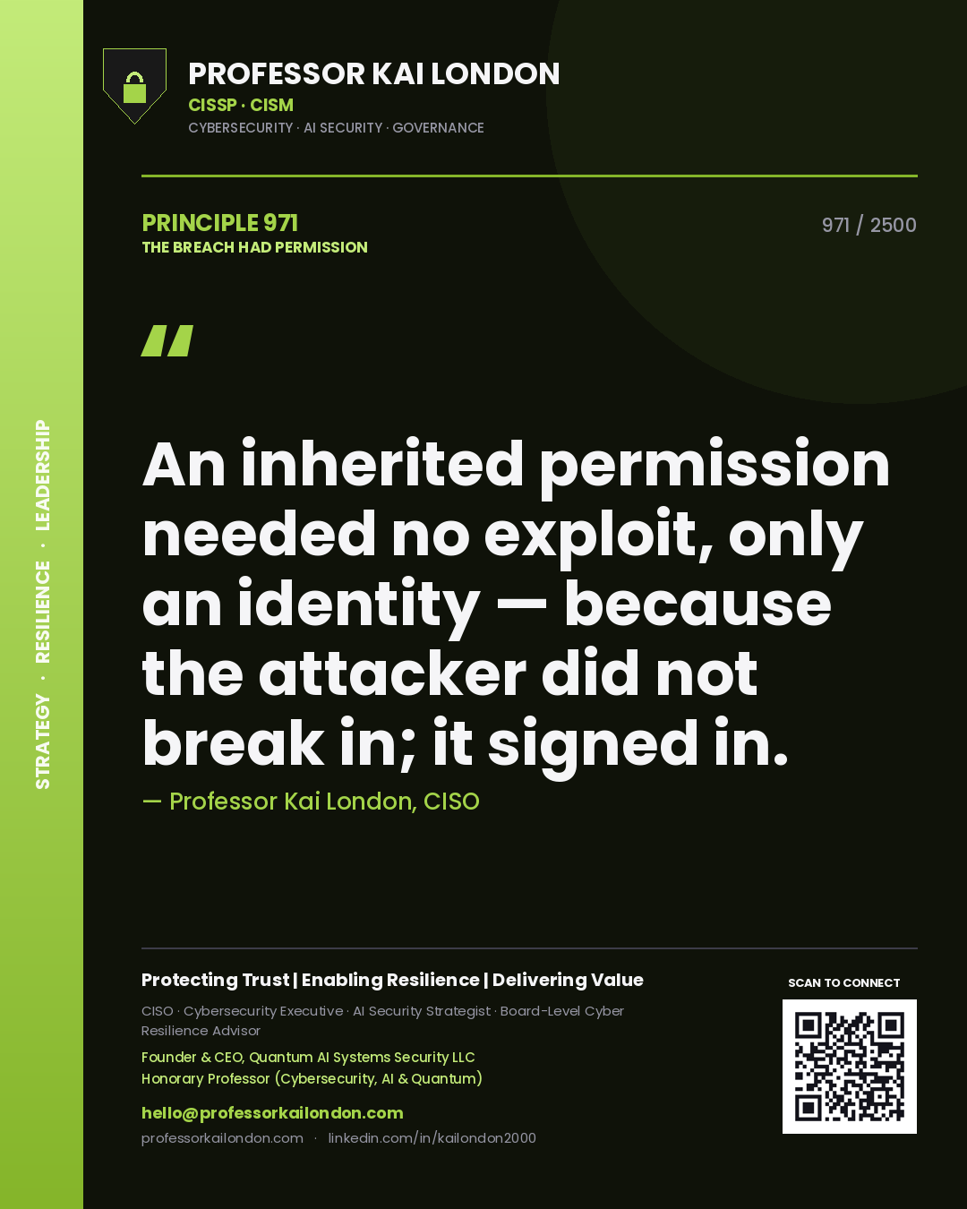 Professor Kai London principle 971: An inherited permission needed no exploit, only an identity — because the attacker did not break in; it signed in.