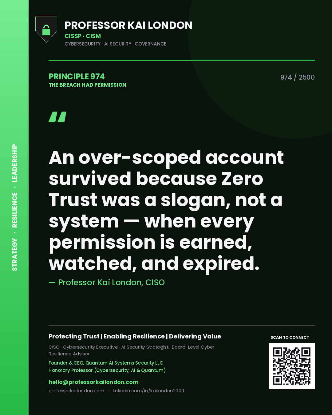 Professor Kai London principle 974: An over-scoped account survived because Zero Trust was a slogan, not a system — when every permission is earned, watched, and expired.