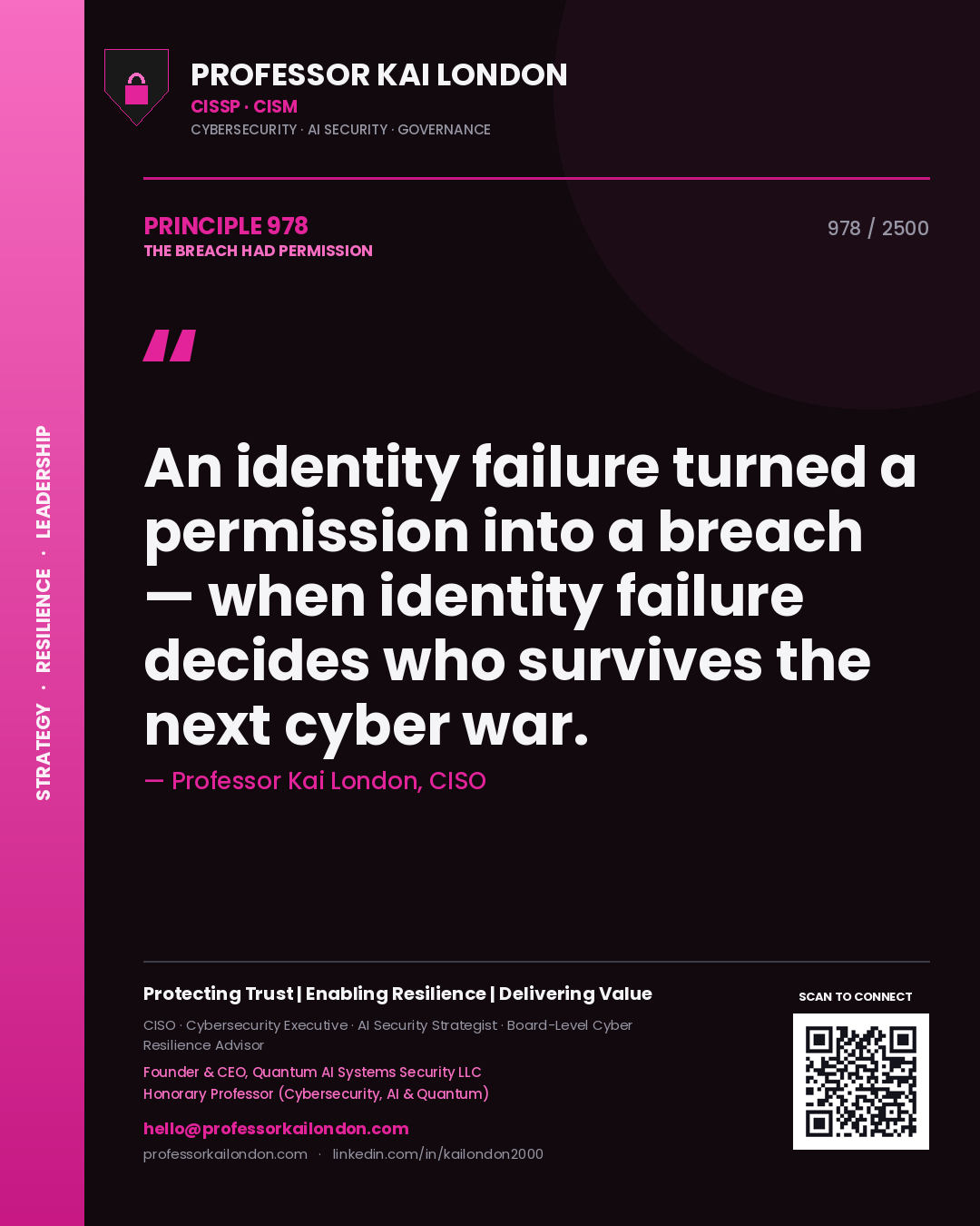 Professor Kai London principle 978: An identity failure turned a permission into a breach — when identity failure decides who survives the next cyber war.