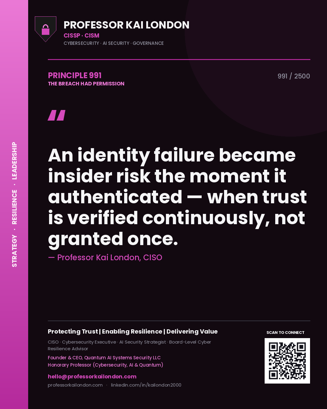 Quote card by Professor Kai London reading 'An identity failure became insider risk the moment it authenticated — when trust is verified continuously, not granted once.'. From the book The Breach Had Permission.