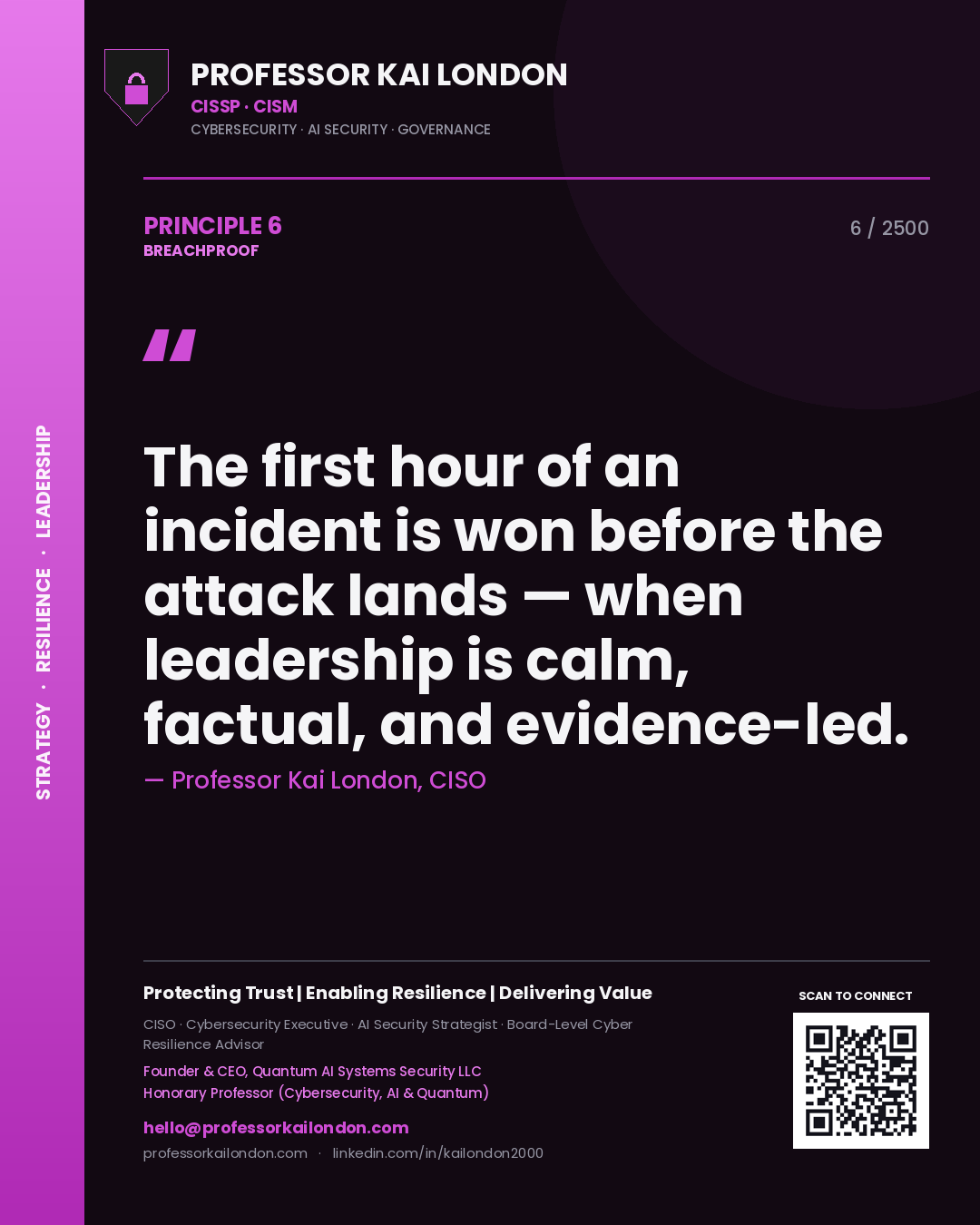 Quote card by Professor Kai London reading 'The first hour of an incident is won before the attack lands — when leadership is calm, factual, and evidence-led.'. From the book Breachproof.