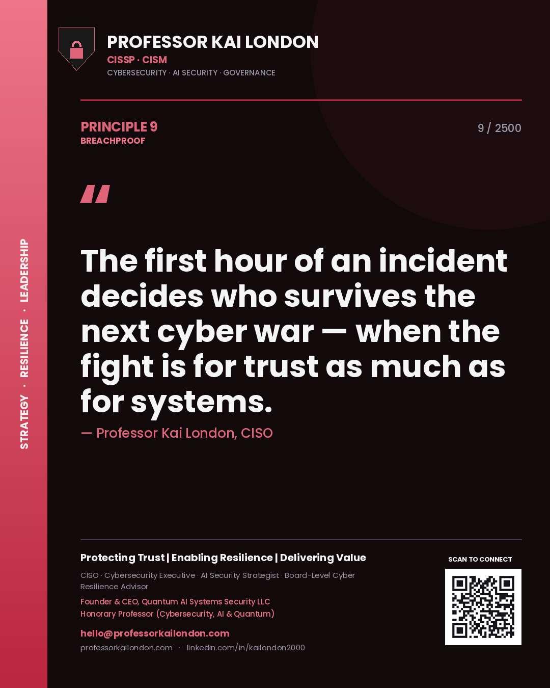 Quote card by Professor Kai London reading 'The first hour of an incident decides who survives the next cyber war — when the fight is for trust as much as for systems.'. From the book Breachproof.