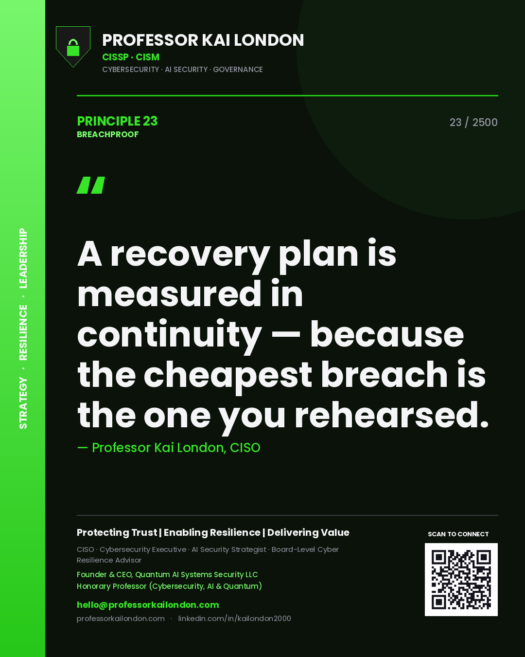 Quote card by Professor Kai London reading 'A recovery plan is measured in continuity — because the cheapest breach is the one you rehearsed.'. From the book Breachproof.