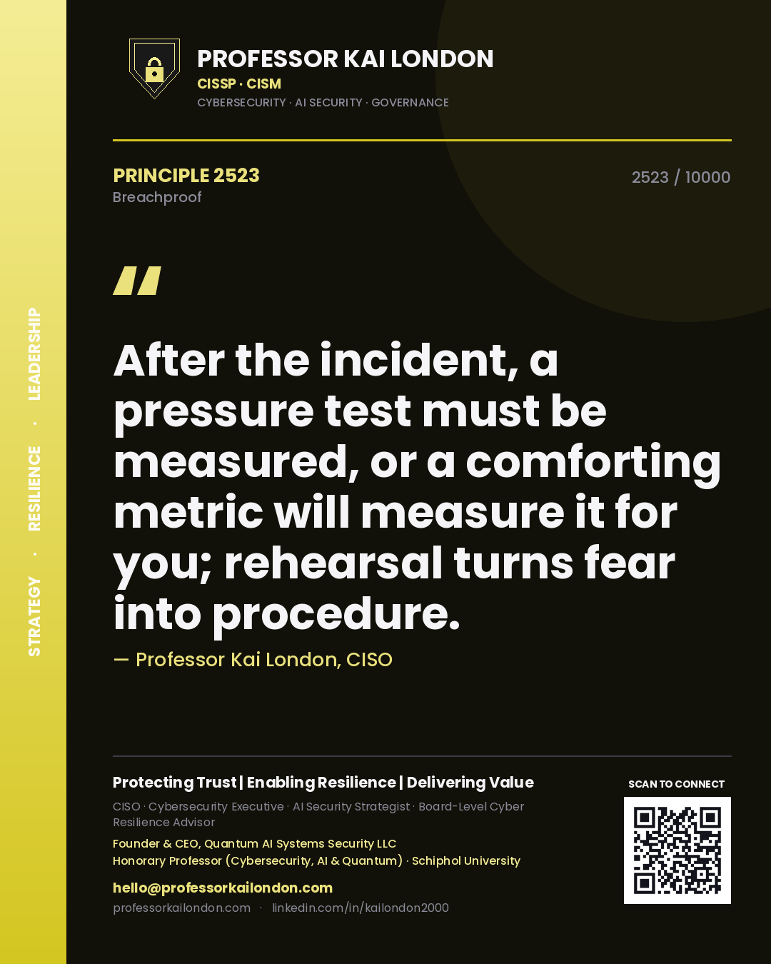 Quote card by Professor Kai London reading 'After the incident, a pressure test must be measured, or a comforting metric will measure it for you; rehearsal turns fear into procedure.'. From the book Breachproof.
