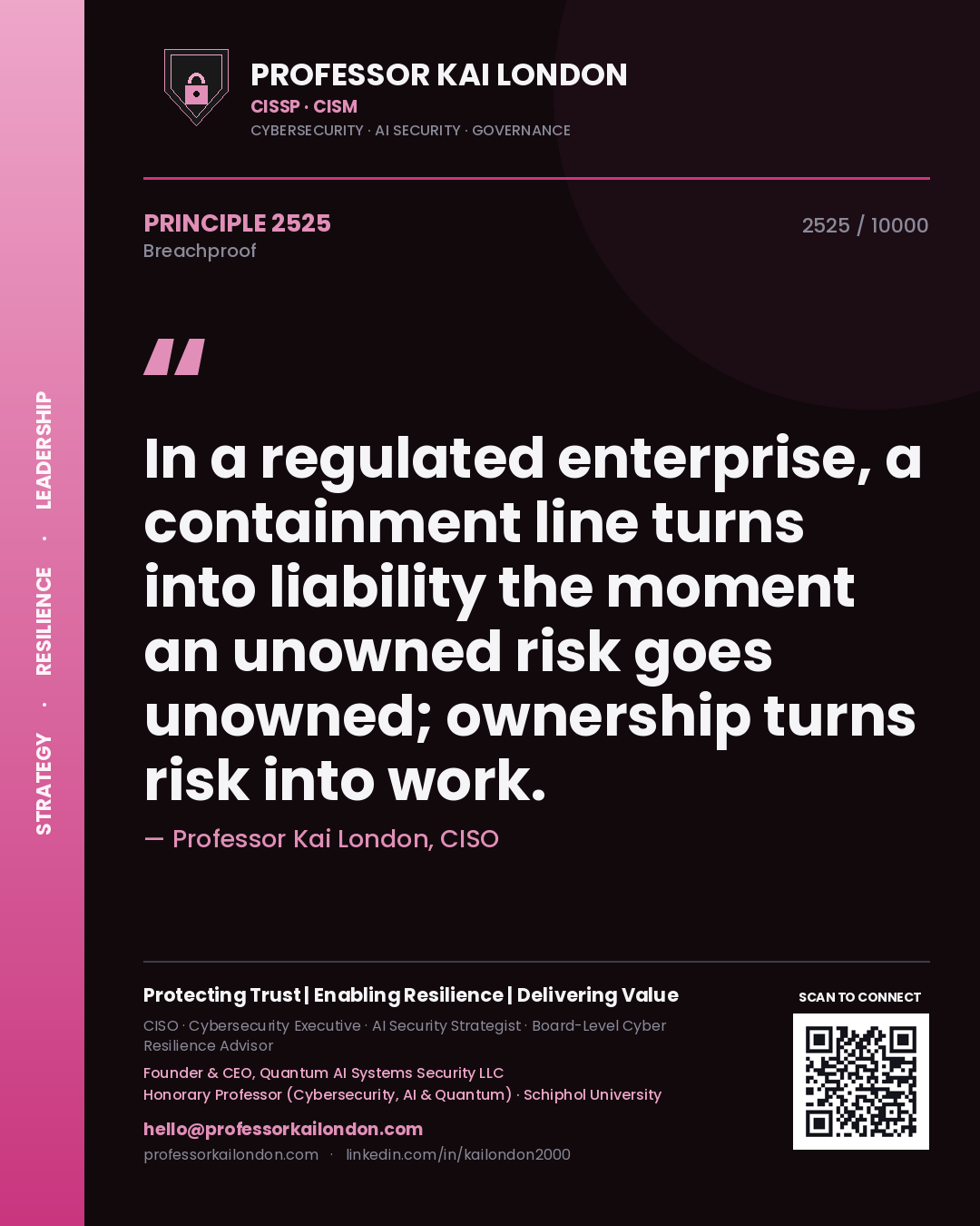 Quote card by Professor Kai London reading 'In a regulated enterprise, a containment line turns into liability the moment an unowned risk goes unowned; ownership turns risk into work.'. From the book Breachproof.