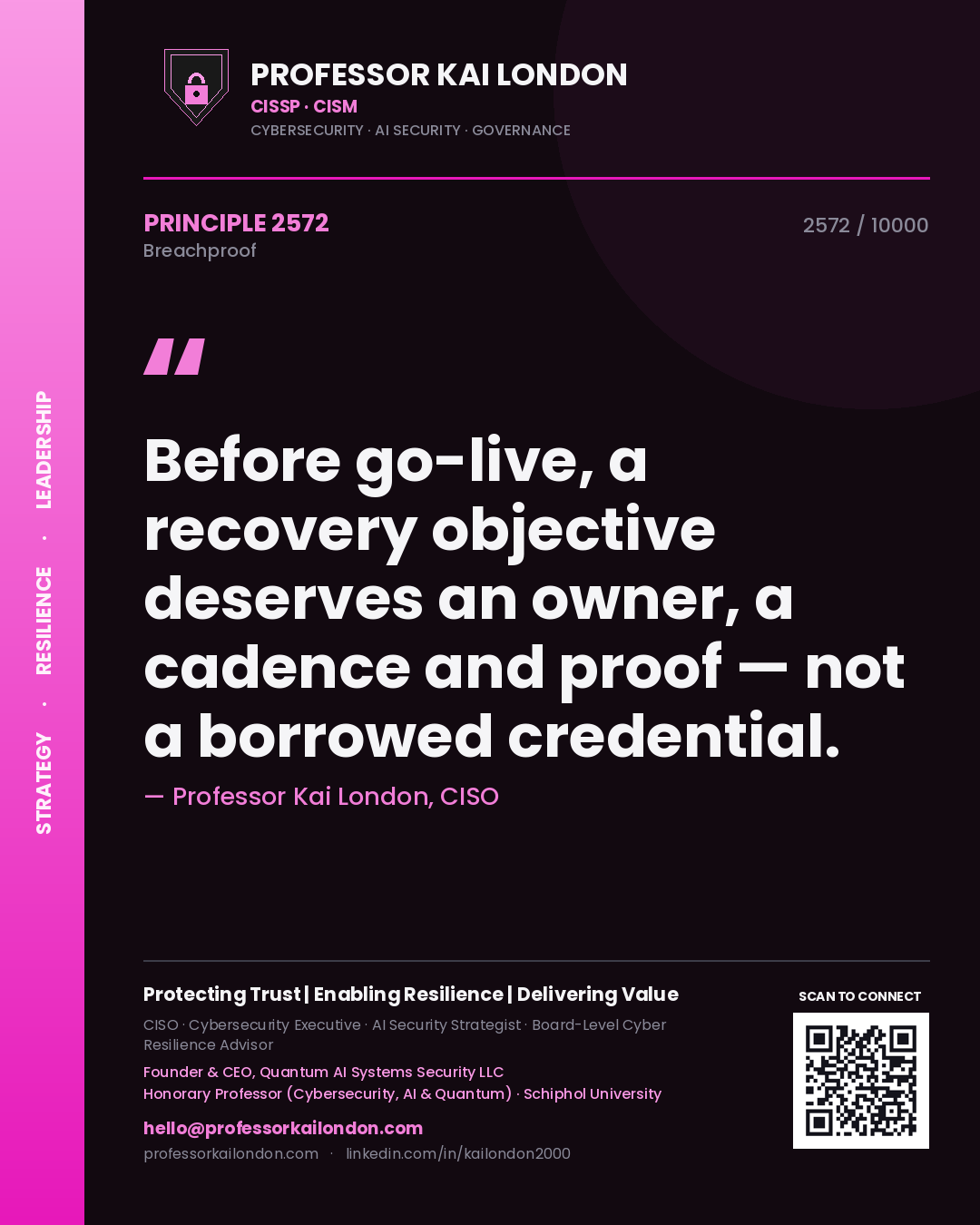 Quote card by Professor Kai London reading 'Before go-live, a recovery objective deserves an owner, a cadence and proof — not a borrowed credential.'. From the book Breachproof.
