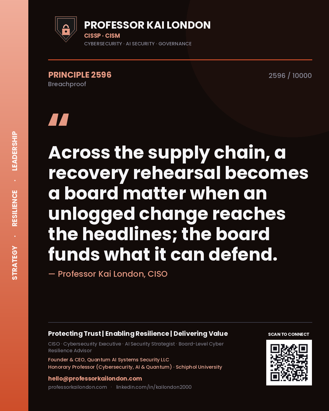 Quote card by Professor Kai London reading 'Across the supply chain, a recovery rehearsal becomes a board matter when an unlogged change reaches the headlines; the board funds what it can defend.'. From the book Breachproof.