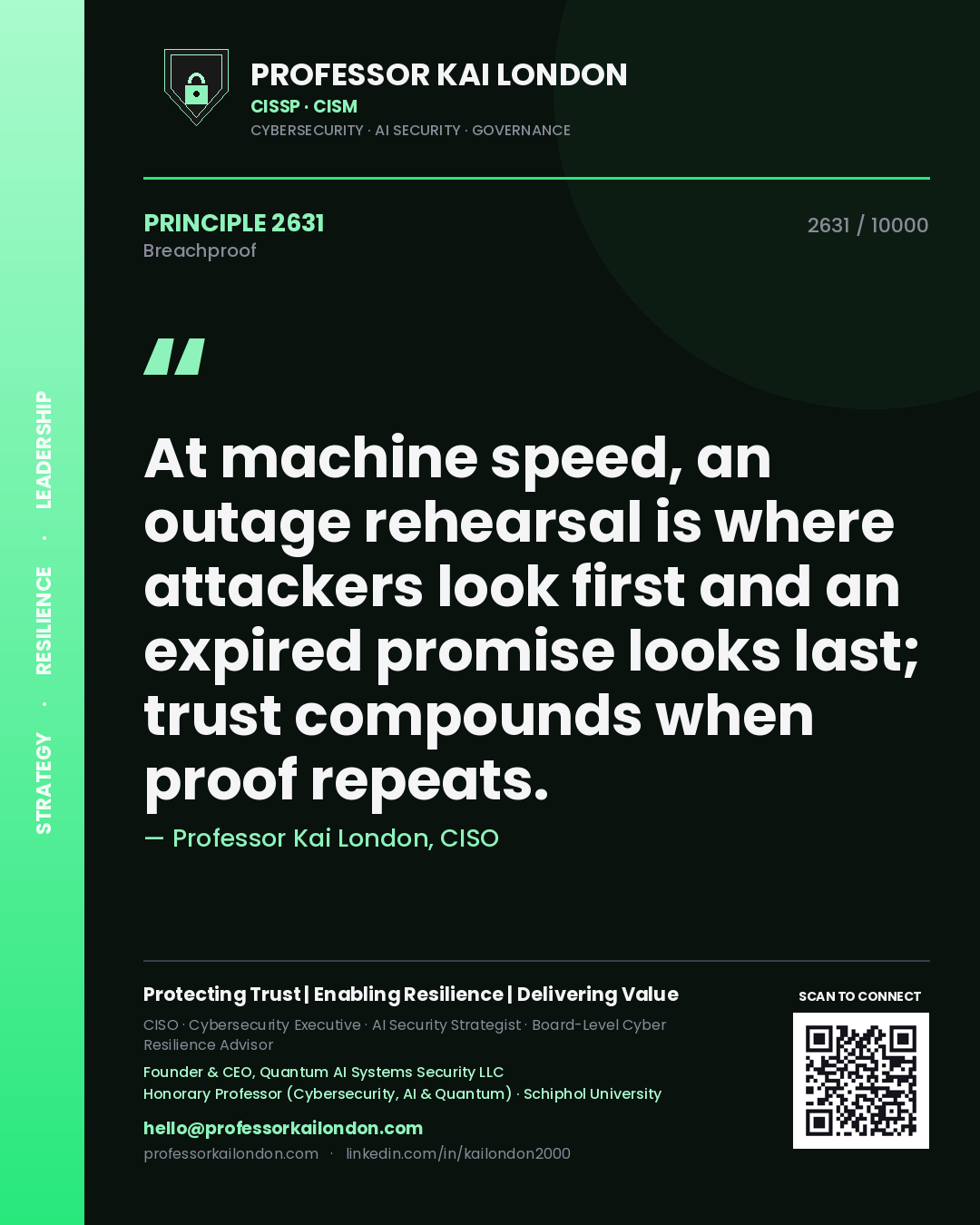 Quote card by Professor Kai London reading 'At machine speed, an outage rehearsal is where attackers look first and an expired promise looks last; trust compounds when proof repeats.'. From the book Breachproof.