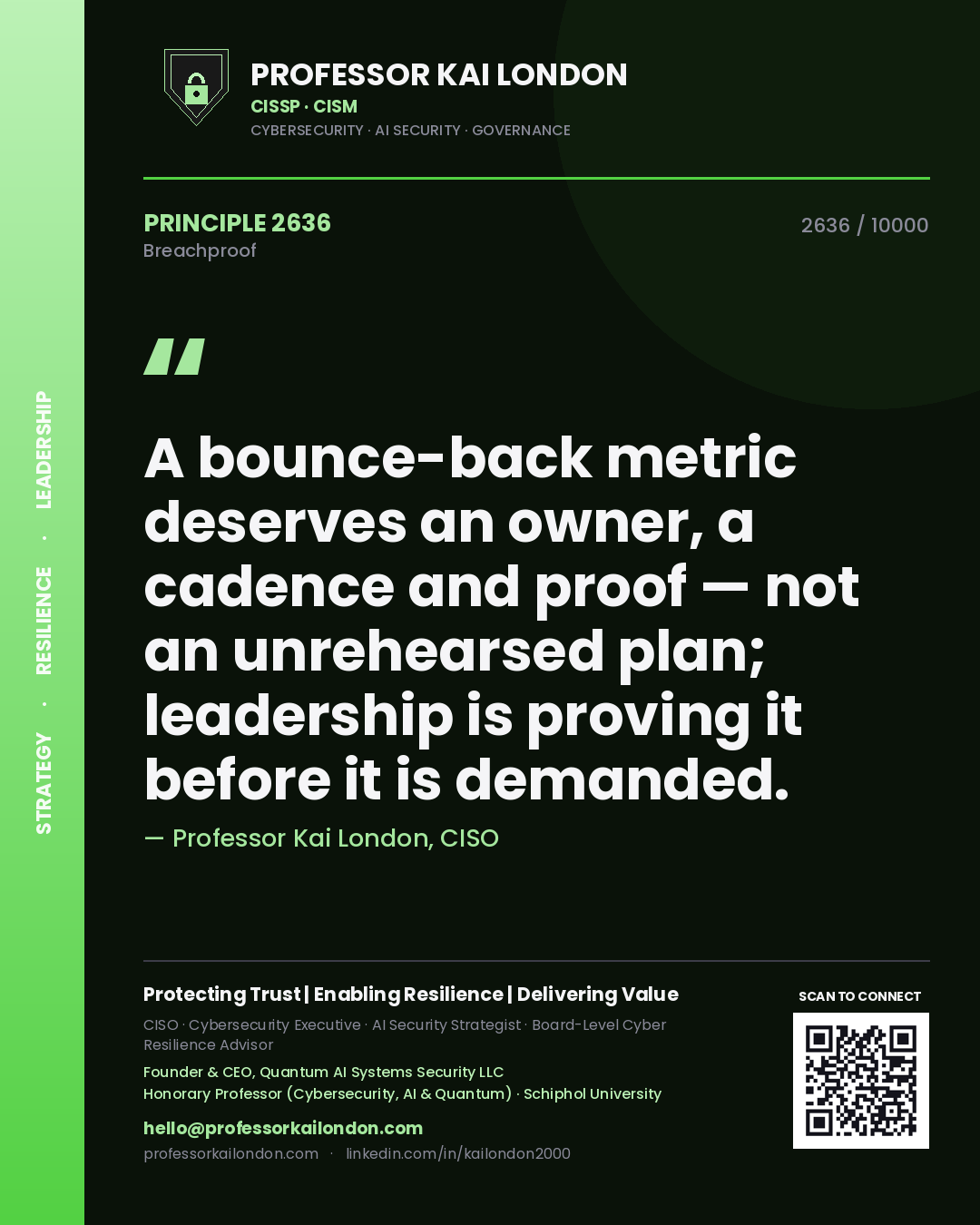 Quote card by Professor Kai London reading 'A bounce-back metric deserves an owner, a cadence and proof — not an unrehearsed plan; leadership is proving it before it is demanded.'. From the book Breachproof.