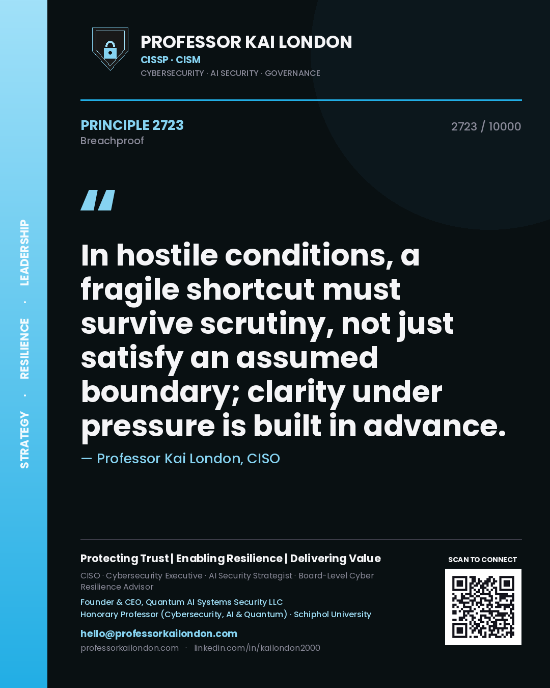 Quote card by Professor Kai London reading 'In hostile conditions, a fragile shortcut must survive scrutiny, not just satisfy an assumed boundary; clarity under pressure is built in advance.'. From the book Breachproof.