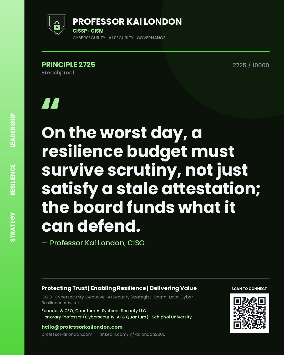 Professor Kai London principle 2725: On the worst day, a resilience budget must survive scrutiny, not just satisfy a stale attestation; the board funds what it can defend.