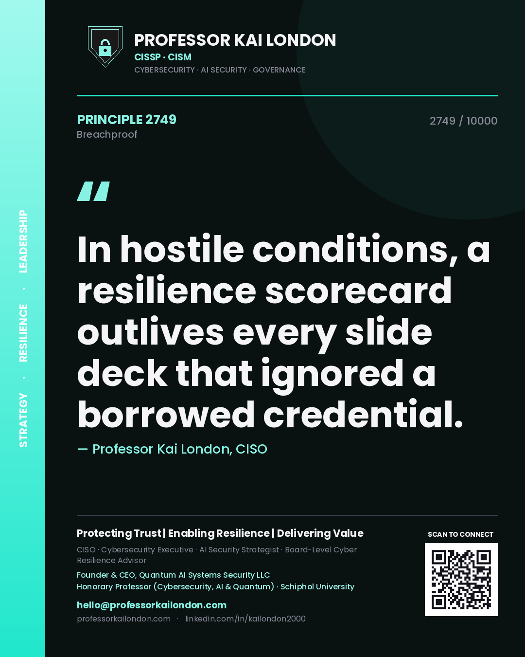 Quote card by Professor Kai London reading 'In hostile conditions, a resilience scorecard outlives every slide deck that ignored a borrowed credential.'. From the book Breachproof.