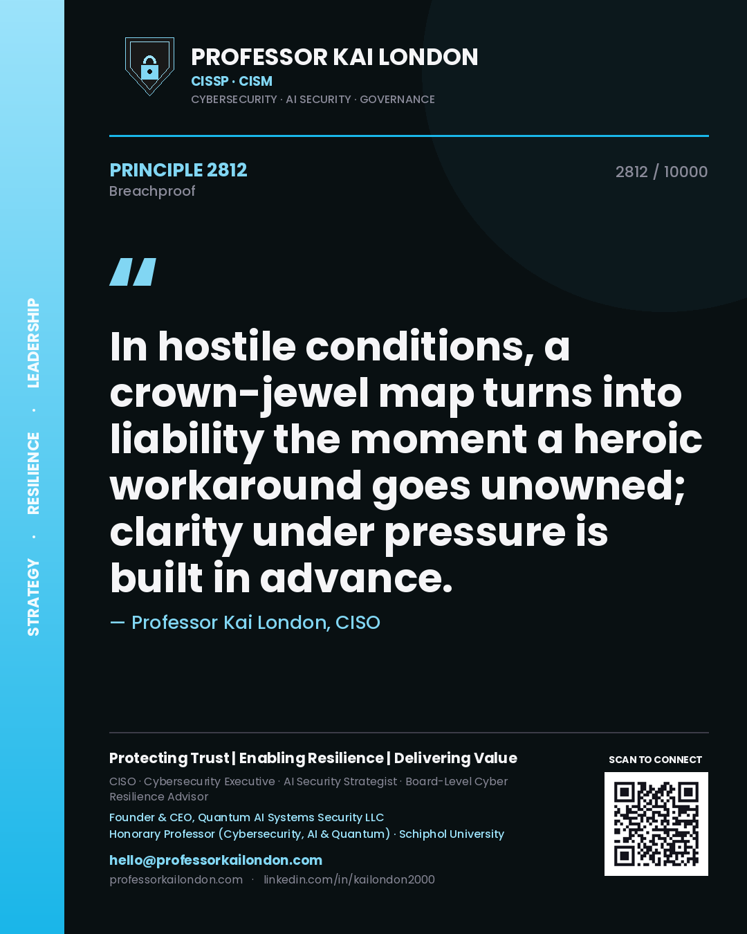Quote card by Professor Kai London reading 'In hostile conditions, a crown-jewel map turns into liability the moment a heroic workaround goes unowned; clarity under pressure is built in advance.'. From the book Breachproof.