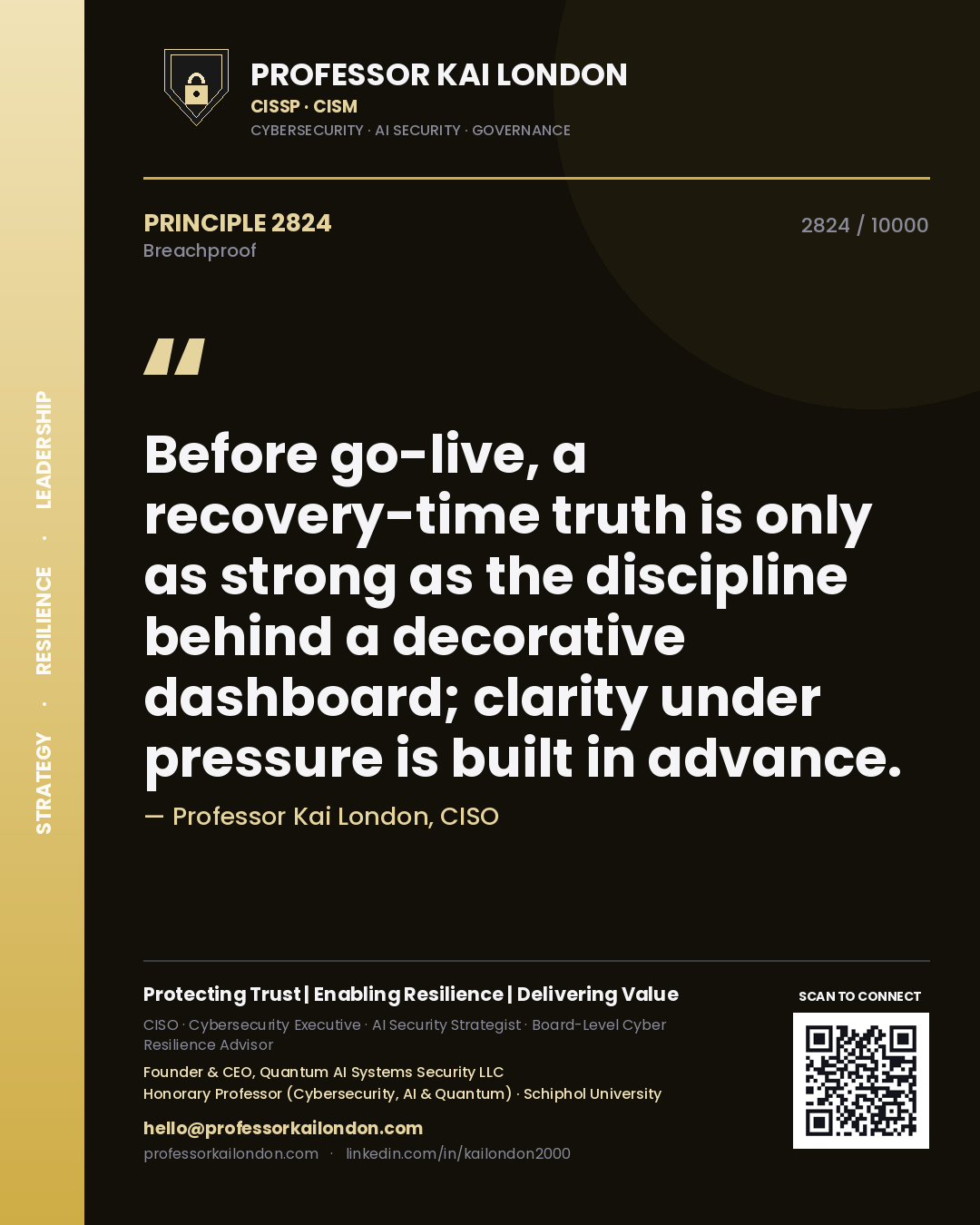 Quote card by Professor Kai London reading 'Before go-live, a recovery-time truth is only as strong as the discipline behind a decorative dashboard; clarity under pressure is built in advance.'. From the book Breachproof.