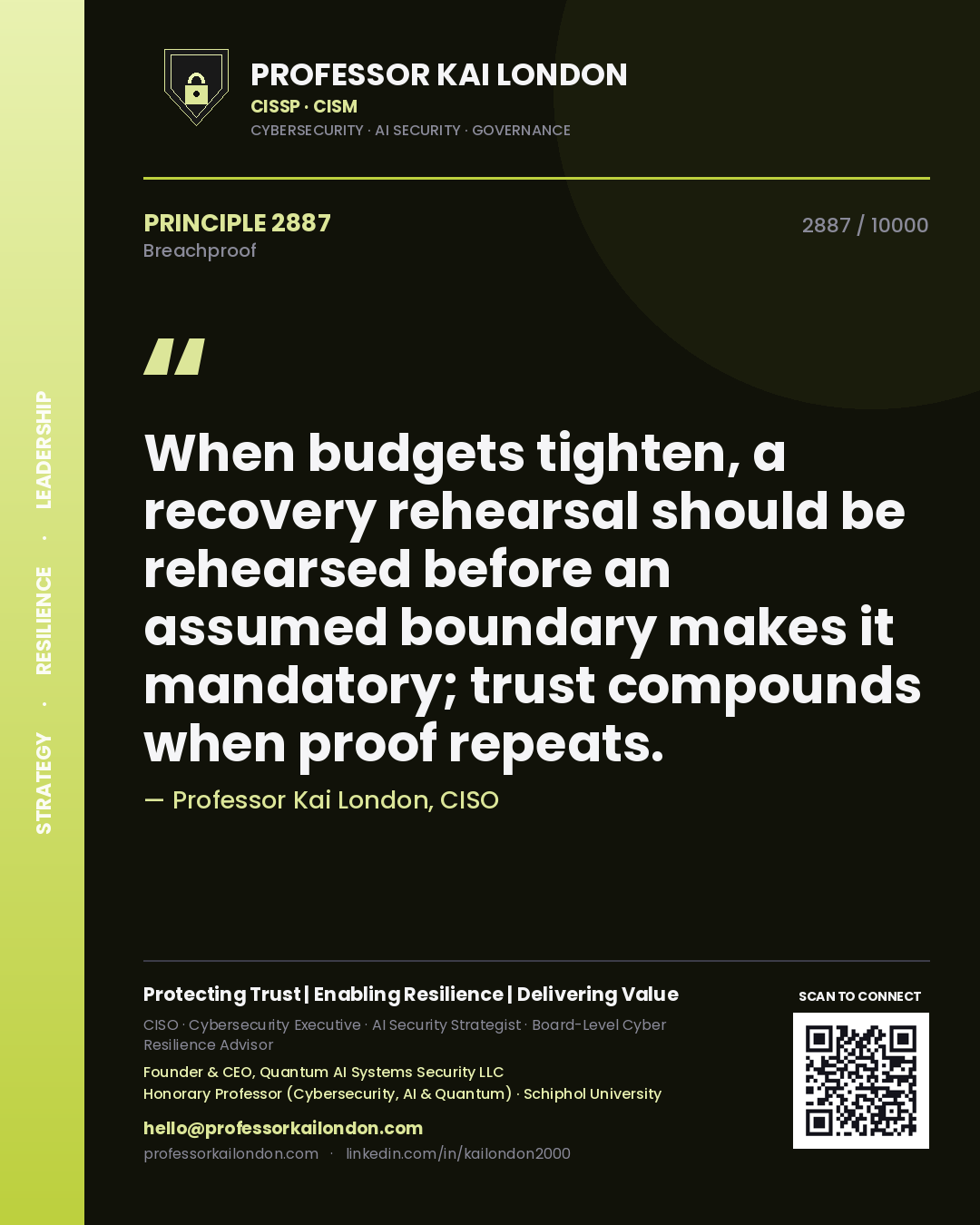 Quote card by Professor Kai London reading 'When budgets tighten, a recovery rehearsal should be rehearsed before an assumed boundary makes it mandatory; trust compounds when proof repeats.'. From the book Breachproof.