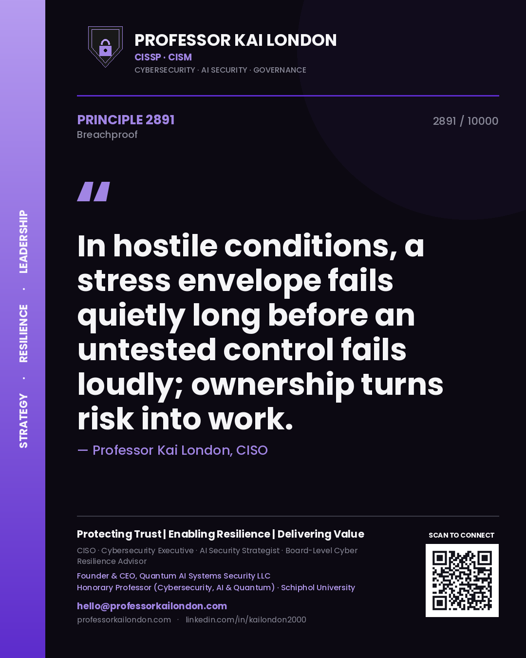 Quote card by Professor Kai London reading 'In hostile conditions, a stress envelope fails quietly long before an untested control fails loudly; ownership turns risk into work.'. From the book Breachproof.
