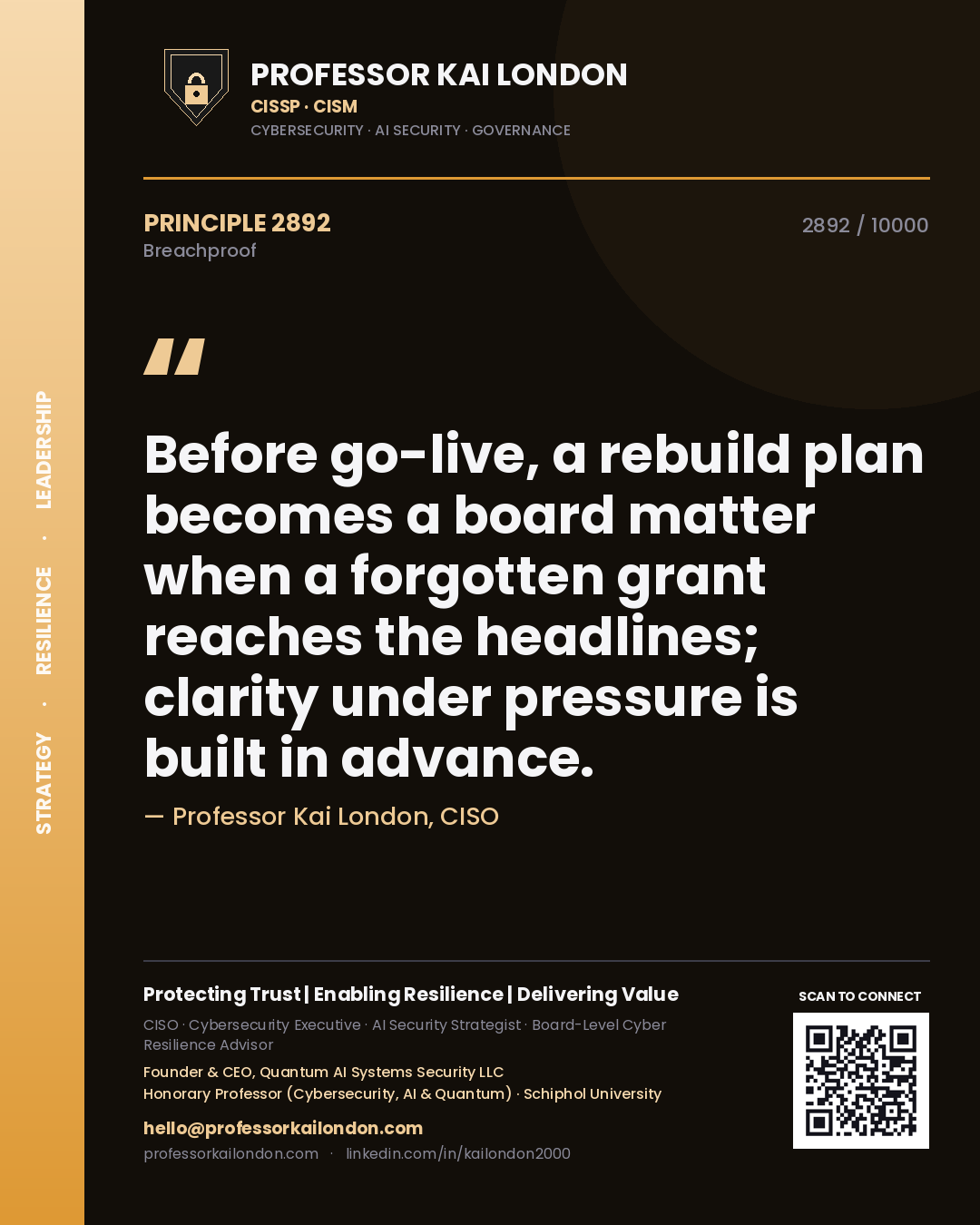 Quote card by Professor Kai London reading 'Before go-live, a rebuild plan becomes a board matter when a forgotten grant reaches the headlines; clarity under pressure is built in advance.'. From the book Breachproof.