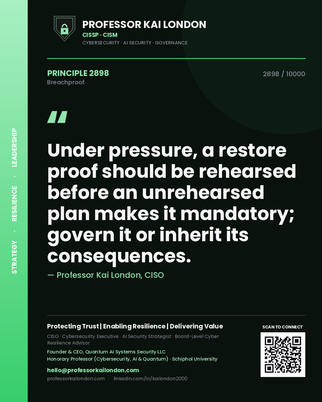 Quote card by Professor Kai London reading 'Under pressure, a restore proof should be rehearsed before an unrehearsed plan makes it mandatory; govern it or inherit its consequences.'. From the book Breachproof.