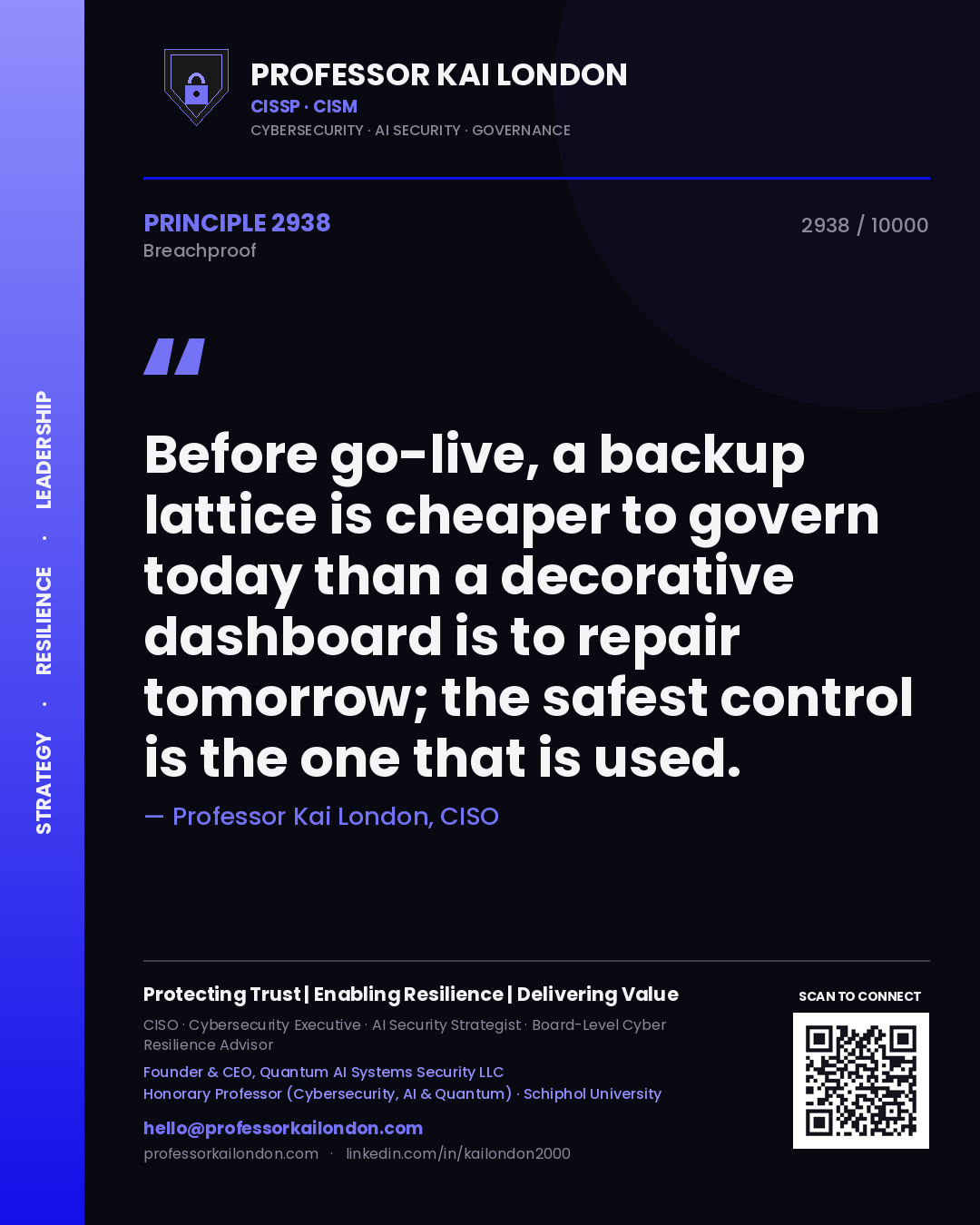 Professor Kai London principle 2938: Before go-live, a backup lattice is cheaper to govern today than a decorative dashboard is to repair tomorrow; the safest control is the one that is used.