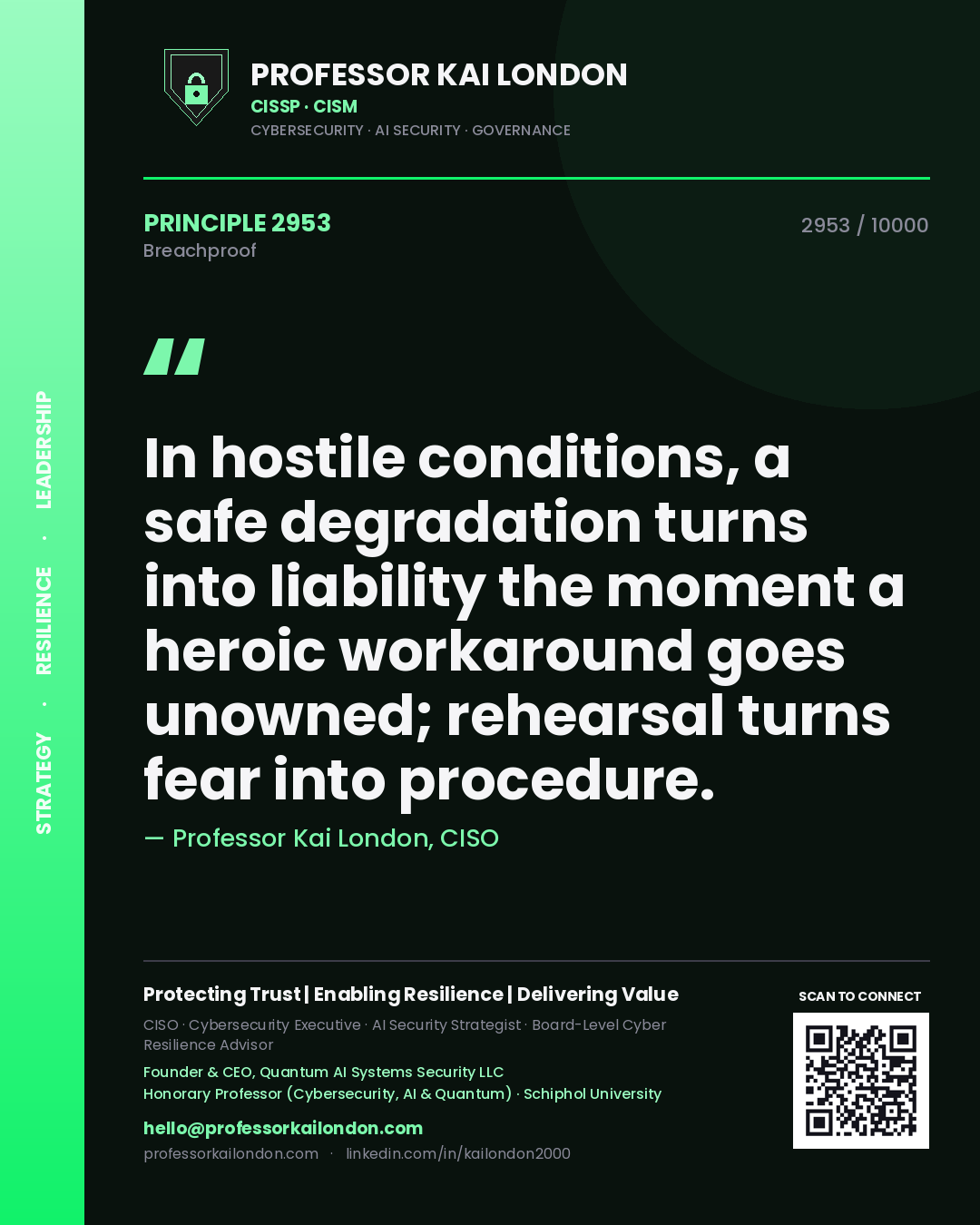 Quote card by Professor Kai London reading 'In hostile conditions, a safe degradation turns into liability the moment a heroic workaround goes unowned; rehearsal turns fear into procedure.'. From the book Breachproof.