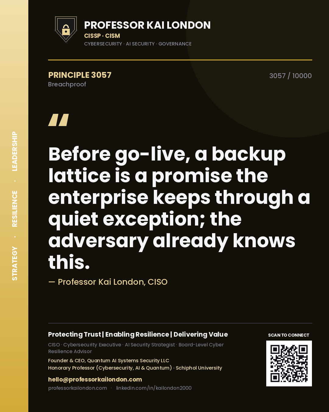 Quote card by Professor Kai London reading 'Before go-live, a backup lattice is a promise the enterprise keeps through a quiet exception; the adversary already knows this.'. From the book Breachproof.