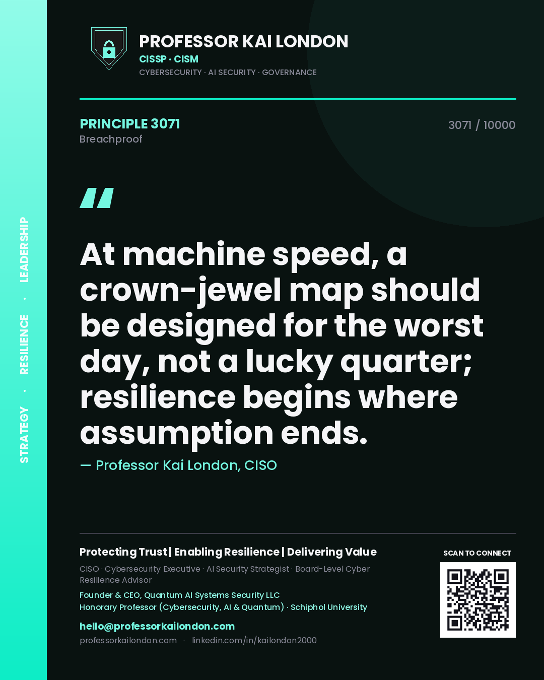 Quote card by Professor Kai London reading 'At machine speed, a crown-jewel map should be designed for the worst day, not a lucky quarter; resilience begins where assumption ends.'. From the book Breachproof.