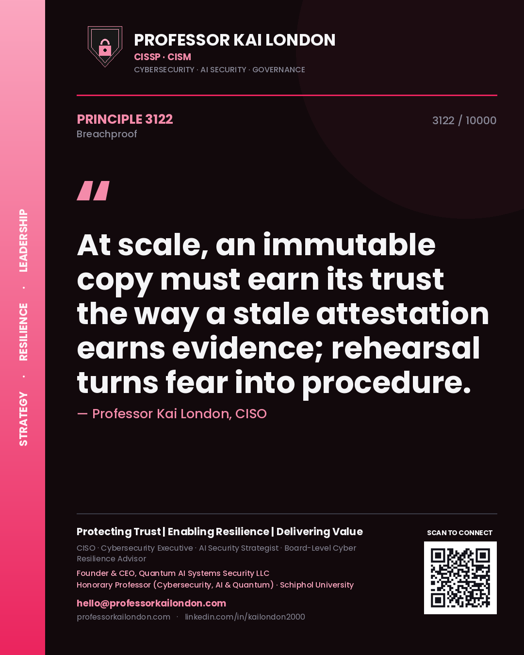 Quote card by Professor Kai London reading 'At scale, an immutable copy must earn its trust the way a stale attestation earns evidence; rehearsal turns fear into procedure.'. From the book Breachproof.