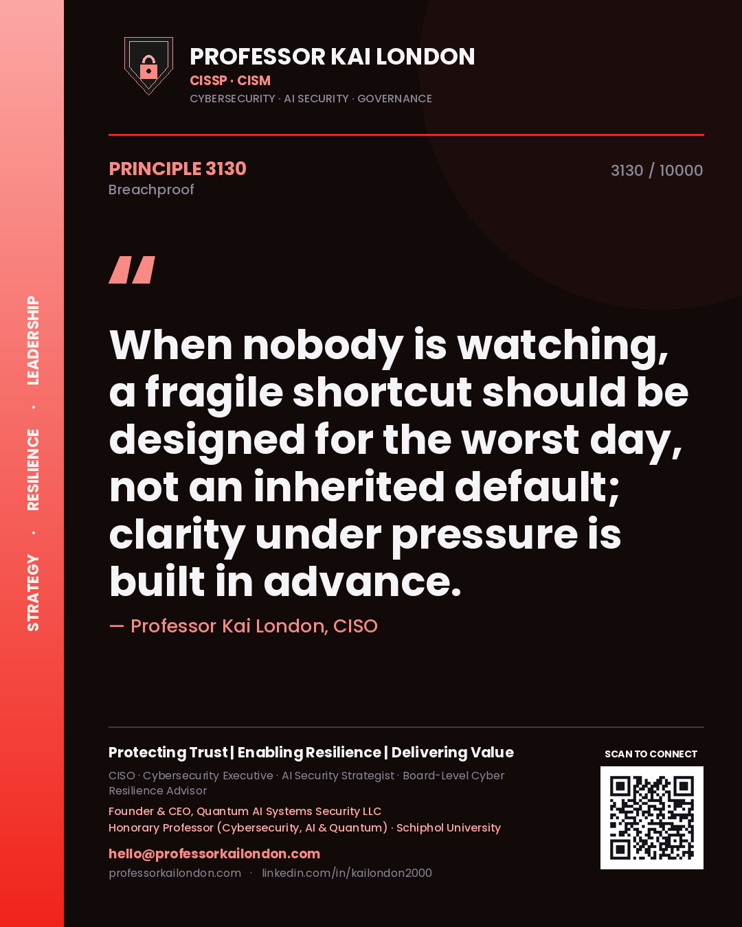 Quote card by Professor Kai London reading 'When nobody is watching, a fragile shortcut should be designed for the worst day, not an inherited default; clarity under pressure is built in advance.'. From the book Breachproof.