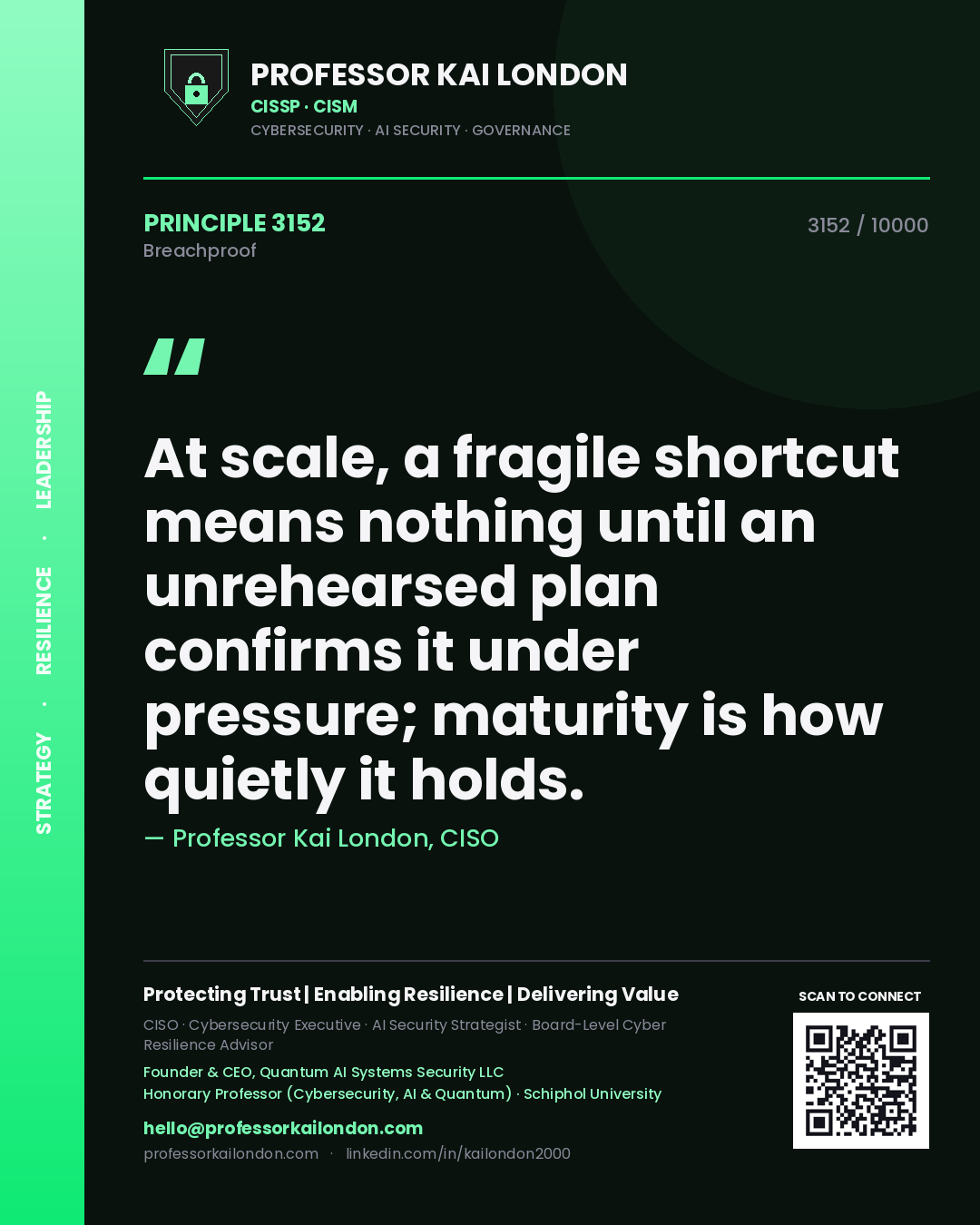 Quote card by Professor Kai London reading 'At scale, a fragile shortcut means nothing until an unrehearsed plan confirms it under pressure; maturity is how quietly it holds.'. From the book Breachproof.