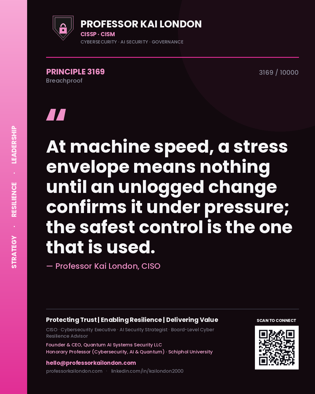 Quote card by Professor Kai London reading 'At machine speed, a stress envelope means nothing until an unlogged change confirms it under pressure; the safest control is the one that is used.'. From the book Breachproof.