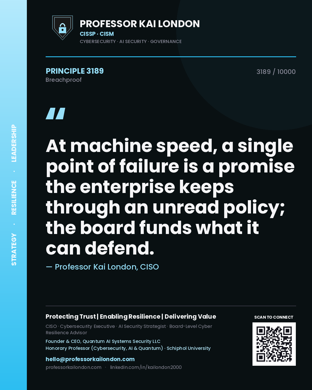 Quote card by Professor Kai London reading 'At machine speed, a single point of failure is a promise the enterprise keeps through an unread policy; the board funds what it can defend.'. From the book Breachproof.