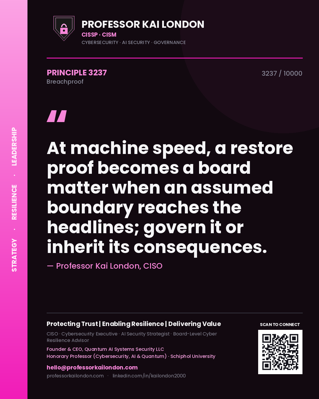 Professor Kai London principle 3237: At machine speed, a restore proof becomes a board matter when an assumed boundary reaches the headlines; govern it or inherit its consequences.
