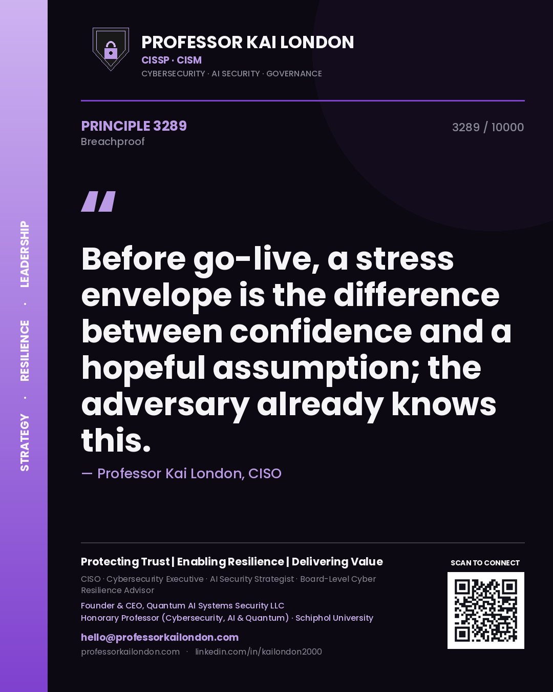 Quote card by Professor Kai London reading 'Before go-live, a stress envelope is the difference between confidence and a hopeful assumption; the adversary already knows this.'. From the book Breachproof.