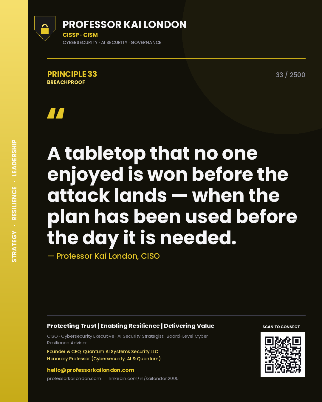 Quote card by Professor Kai London reading 'A tabletop that no one enjoyed is won before the attack lands — when the plan has been used before the day it is needed.'. From the book Breachproof.