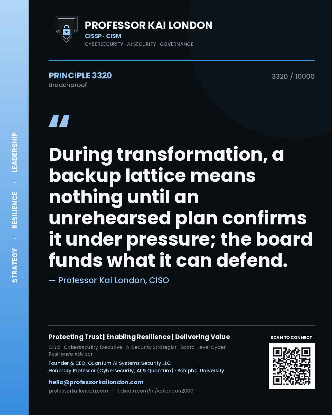 Quote card by Professor Kai London reading 'During transformation, a backup lattice means nothing until an unrehearsed plan confirms it under pressure; the board funds what it can defend.'. From the book Breachproof.