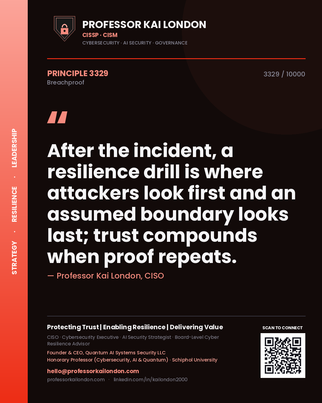 Quote card by Professor Kai London reading 'After the incident, a resilience drill is where attackers look first and an assumed boundary looks last; trust compounds when proof repeats.'. From the book Breachproof.