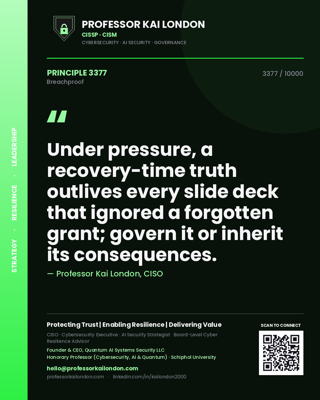 Quote card by Professor Kai London reading 'Under pressure, a recovery-time truth outlives every slide deck that ignored a forgotten grant; govern it or inherit its consequences.'. From the book Breachproof.